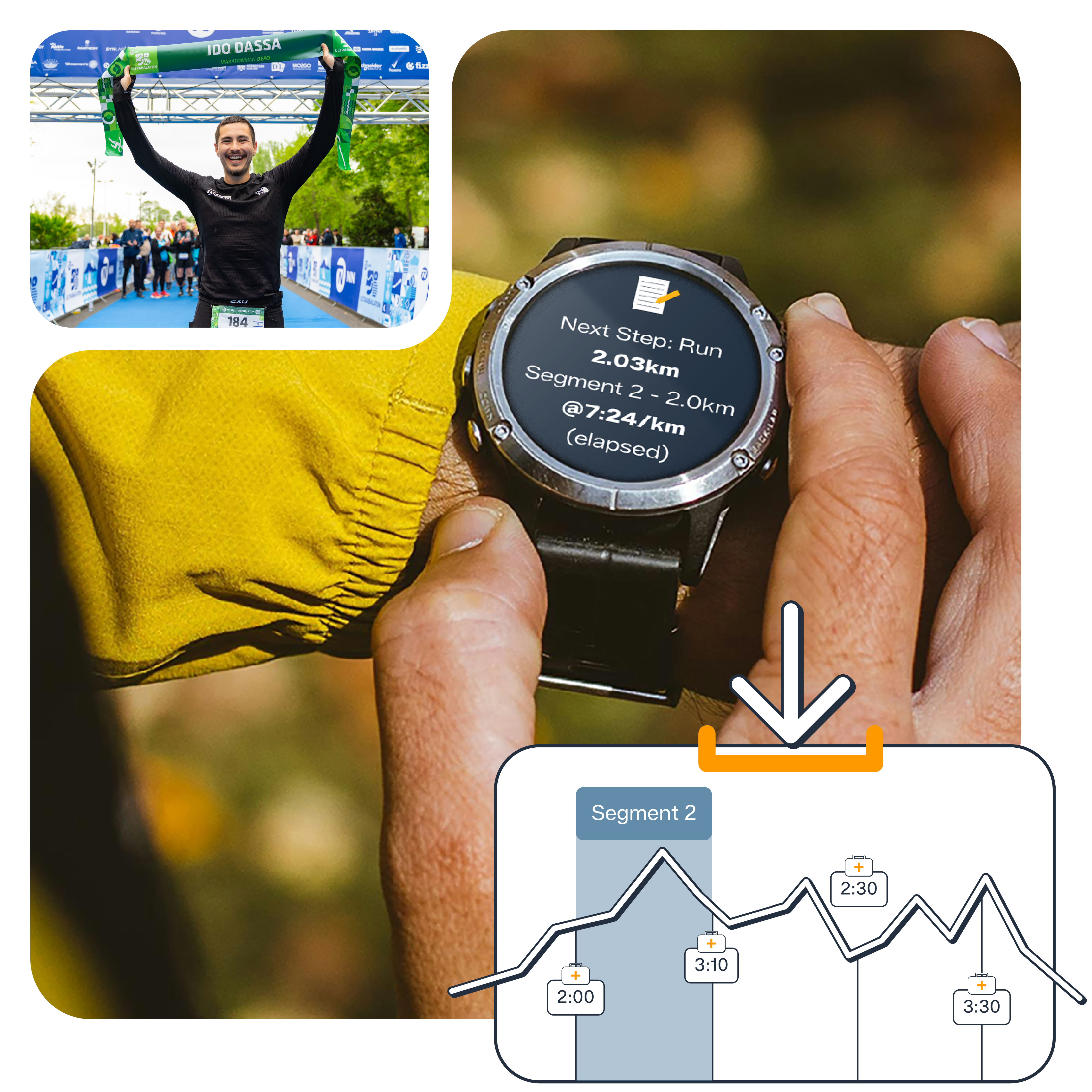 Export and share your complete race strategy